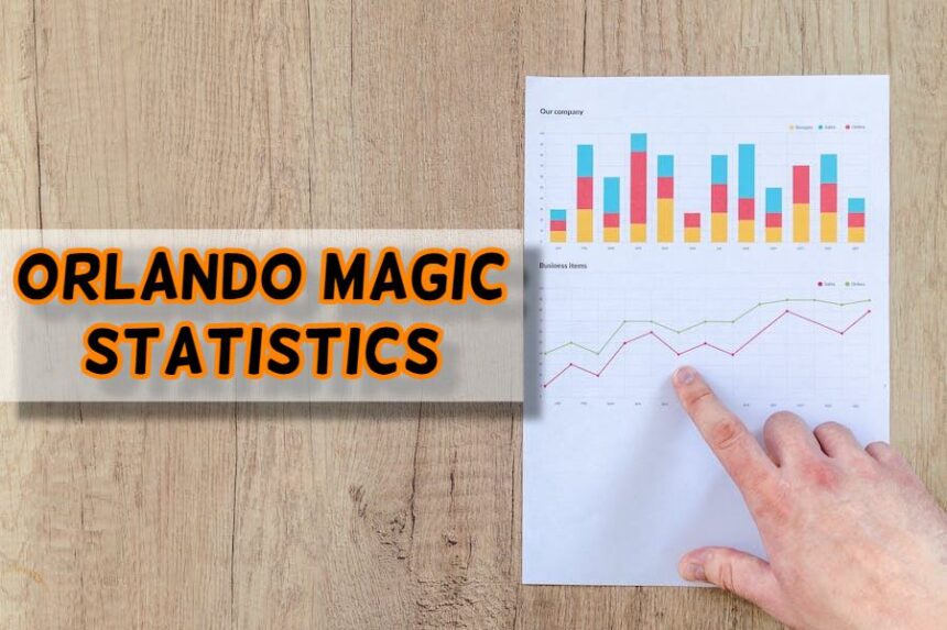 Orlando Magic Statistics