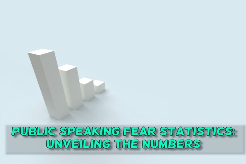 Public Speaking Fear Statistics