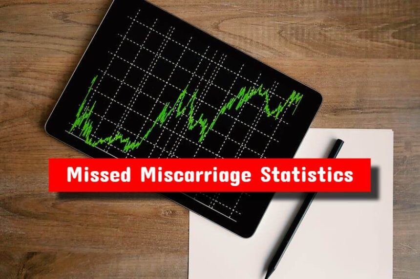 Missed Miscarriage Statistics