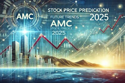 AMC Stock Price Prediction 2025