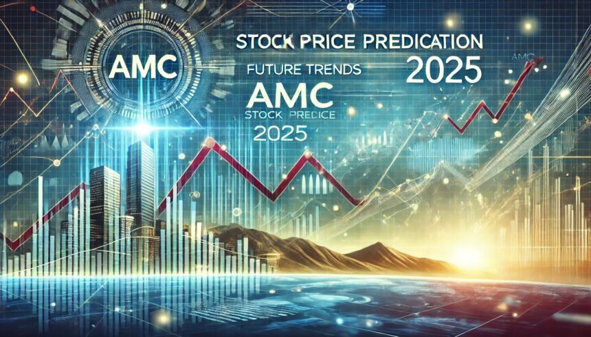 AMC Stock Price Prediction 2025