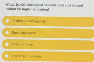 Which is not considered an additional cost beyond tuition for higher education.