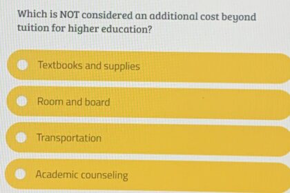 Which is not considered an additional cost beyond tuition for higher education.