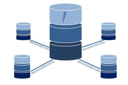 A Quick Guide to Setting Up MariaDB Replication