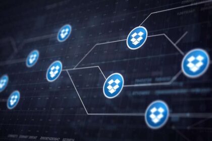 Unlocking Business Agility with Salesforce MuleSoft Integration