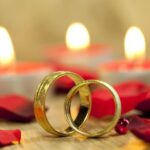 What Happens if a US Citizen Marries an Illegal Immigrant