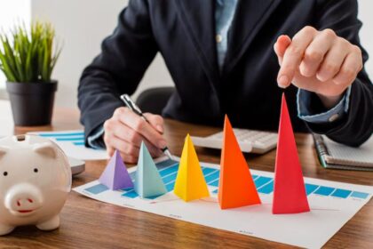 Impact Measurement