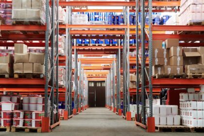 CPQ Supply Chain