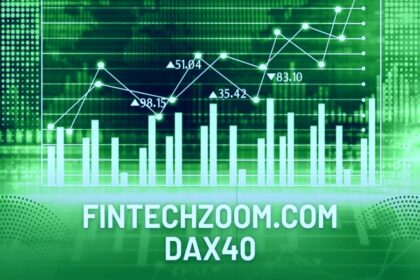 FintechZoom.com DAX40