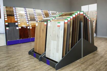 Understanding Laminates